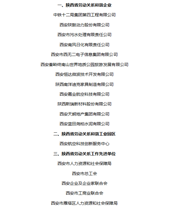 西安18家单位被省上认定劳动关系和谐